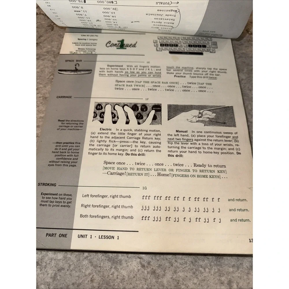 N/A product vintage